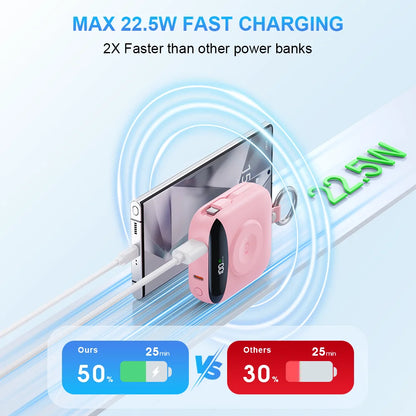 4-in-1 Fast Charging Power Bank