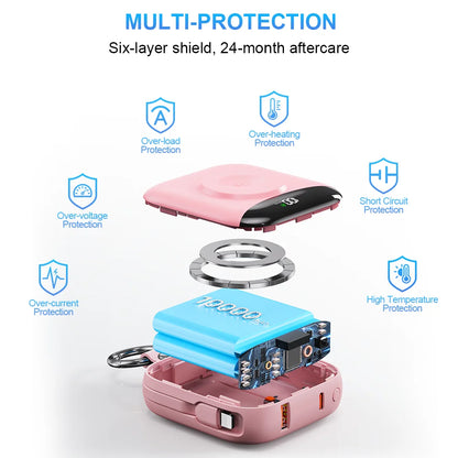 4-in-1 Fast Charging Power Bank