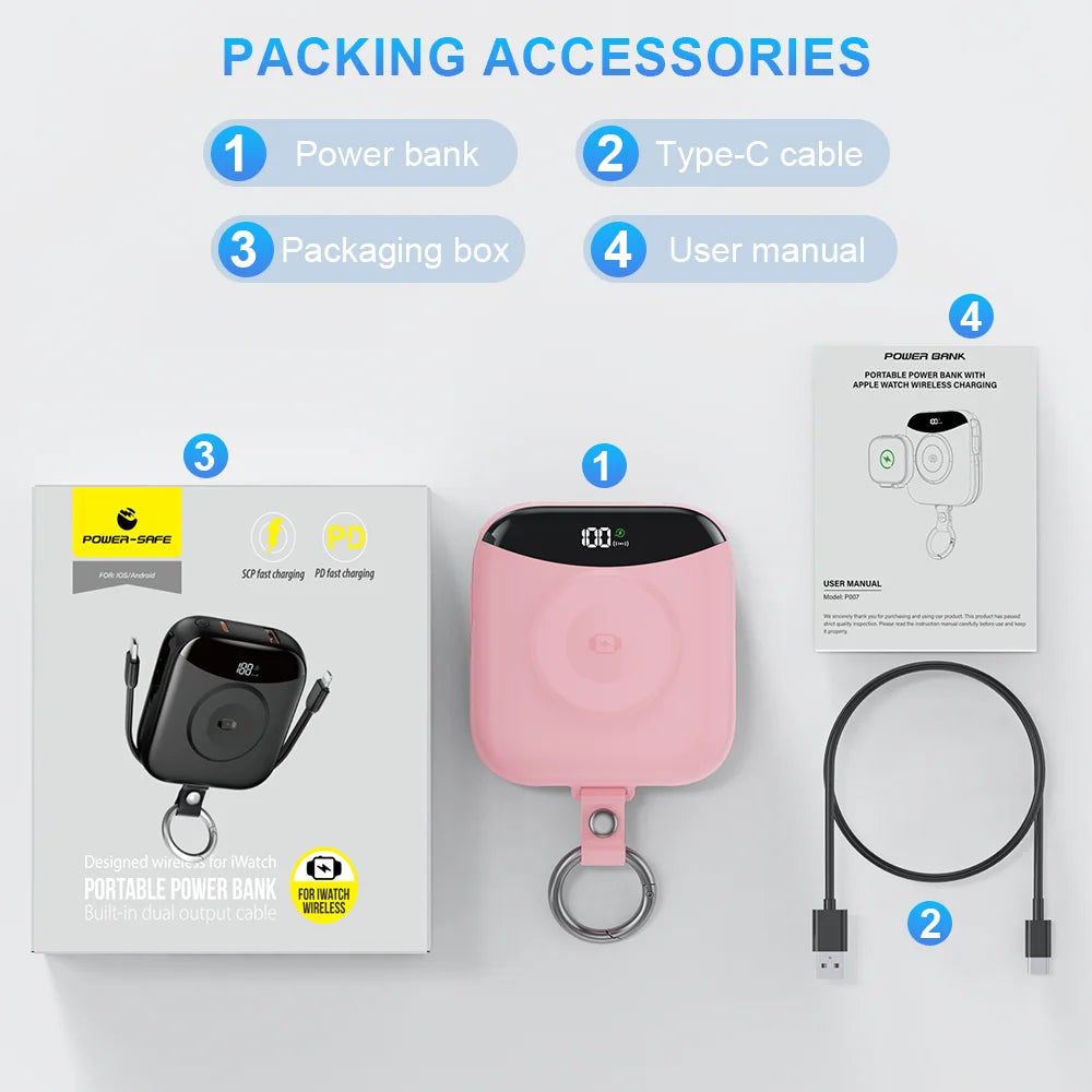 4-in-1 Fast Charging Power Bank