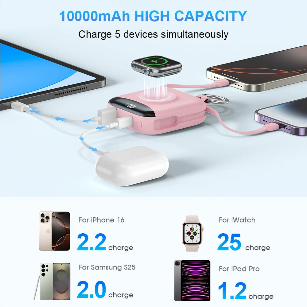 4-in-1 Fast Charging Power Bank