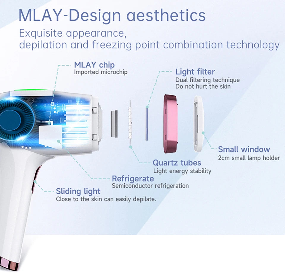 MLAY T4 IPL Laser Handheld Hair Removal Machine Ice Cool Permanent Face Body Bikini Epilator with 500000 Shots for Home Use