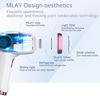 MLAY T4 IPL Laser Handheld Hair Removal Machine Ice Cool Permanent Face Body Bikini Epilator with 500000 Shots for Home Use